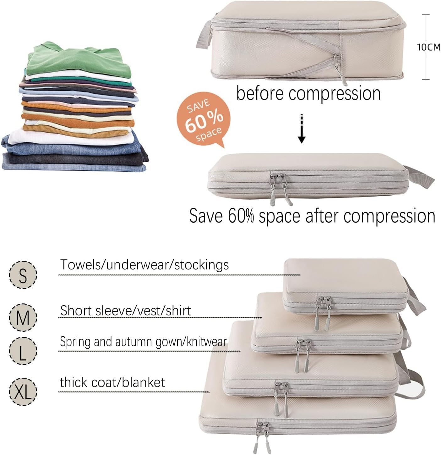 Compression Packing Cubes for Travel, 5 Set Packing Cubes Travel Organizer