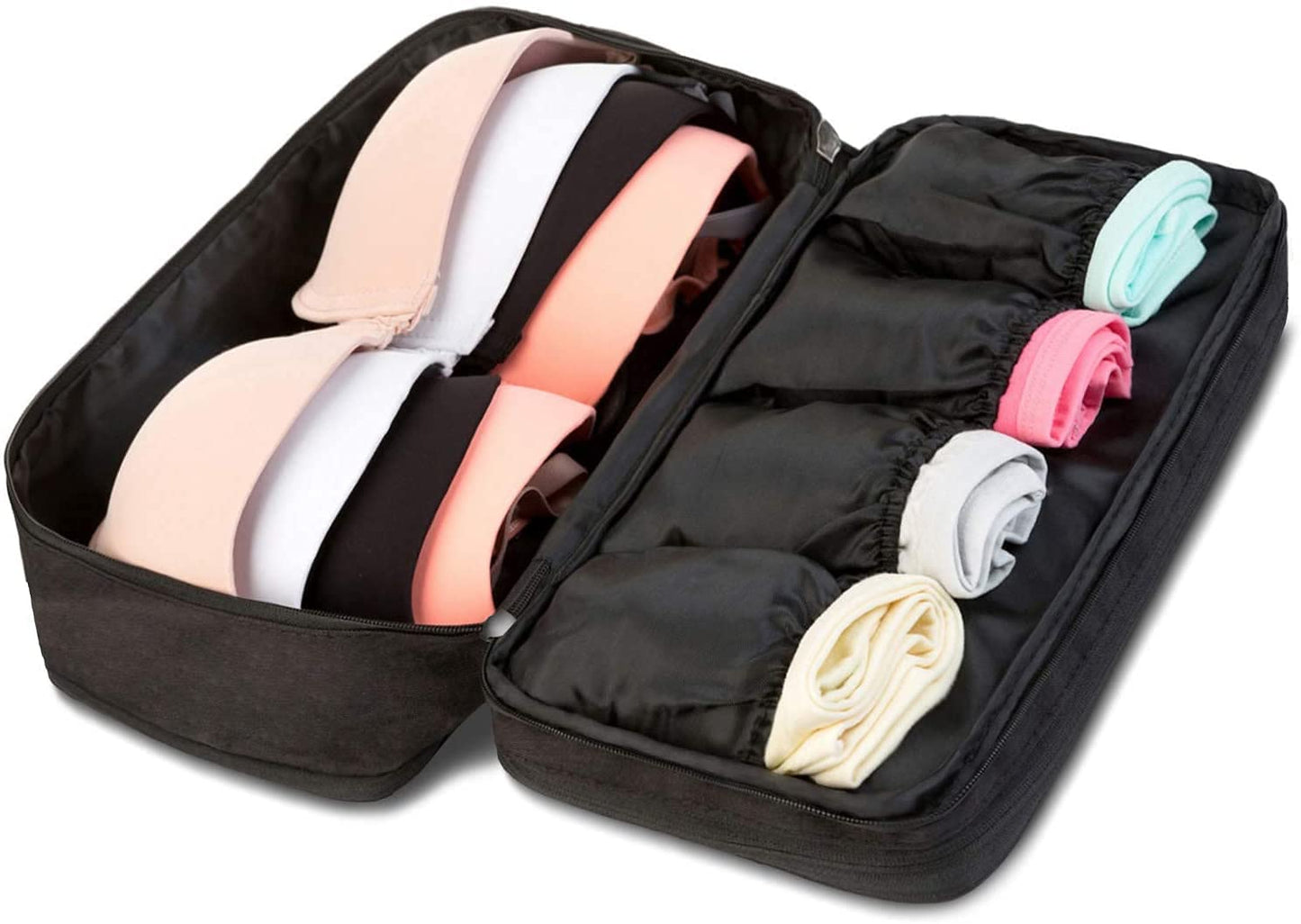 Travel Multi-Function Packing Organize Storage Bag