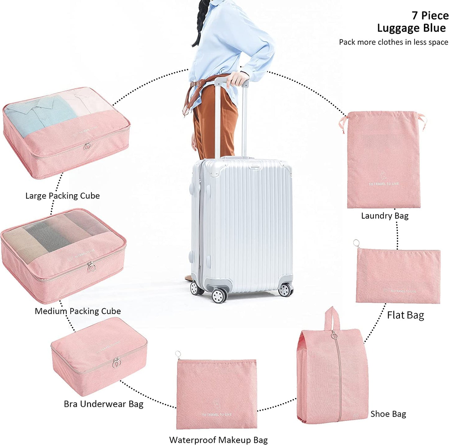 Set of 7 Packing Cubes Organiser